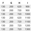 axim-szogletes-zuhanytalca-meret-tabla-2