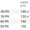 continea-egyenes-kad-meret-tabla-1