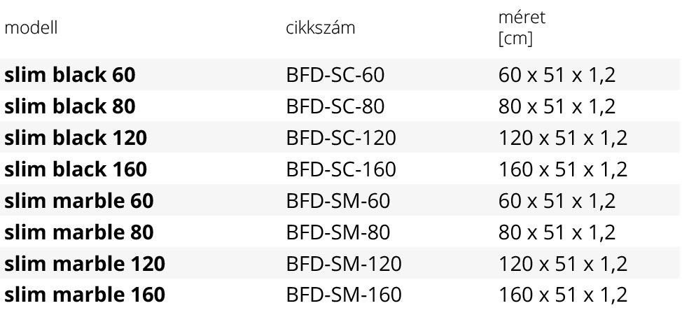 dexa-furdoszoba-butor-meret-tabla-3