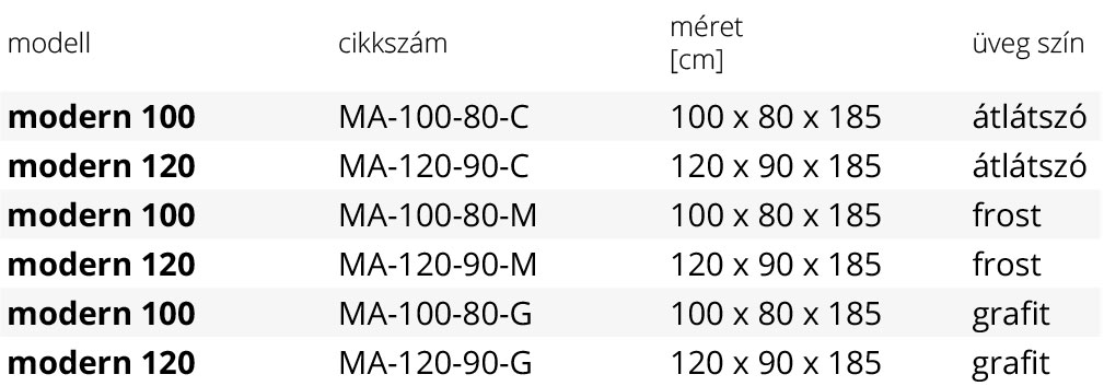 modern-185-aszimmetrikus-ives-zuhanykabin-meret-tabla-1