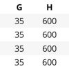 optima-egyenes-kad-meret-tabla-2