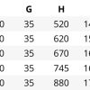 rima-aszimmetrikus-sarokkad-meret-tabla-2