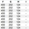 vexo-szogletes-zuhanytalca-meret-tabla-2 vexo-szogletes-zuhanytalca-meret-tabla-2