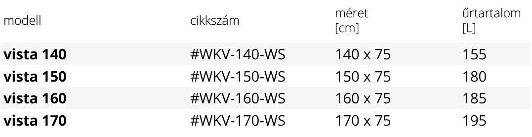 vista-szabadonallo-kad-meret-tabla-1